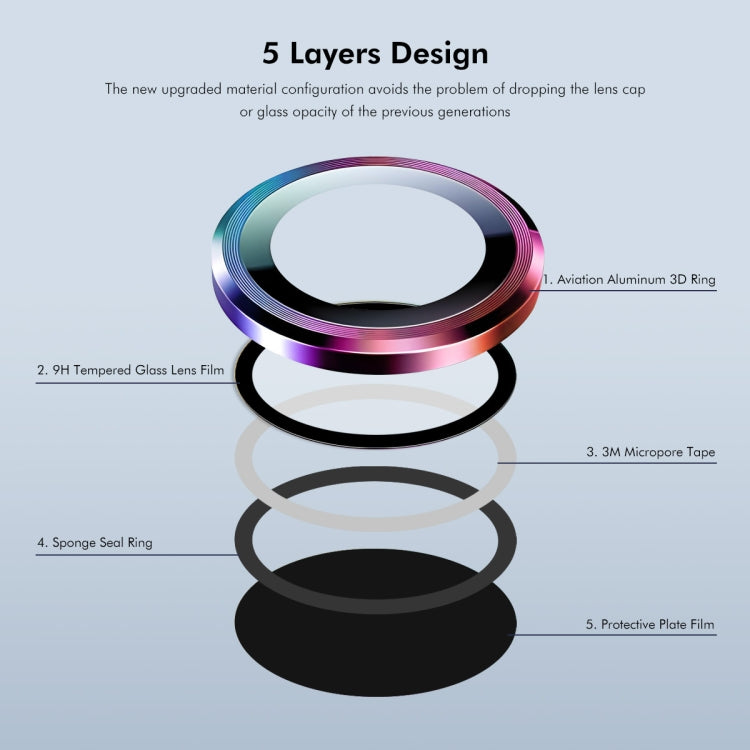 ENKAY 9H Rear Lens Aluminium Alloy Tempered Glass Film, For iPhone 16 Pro / 16 Pro Max
