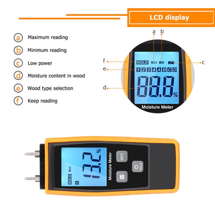 RZ660 Professional Wood Moisture Humidity Meter Digital Tester, RZ660