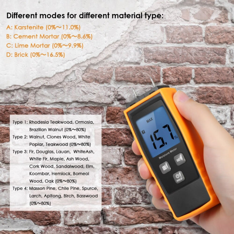 RZ660 Professional Wood Moisture Humidity Meter Digital Tester, RZ660