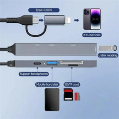 ADS-805 8 Pin + Type-C to USB-C Data + USB 2.0 / 3.0 + SD / TF Card Reader Hub Expansion Converter, ADS-805