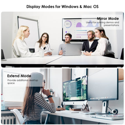 WAVLINK UG3501H Super Speed USB 3.0 To HDMI/Multi Monitor Video Graphic Adapter