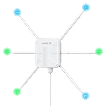 WAVLINK WN588HX3 AX3000 Outdoor WiFi Extender with 6 Antennas Dual Band WiFi Repeater, US Plug, UK Plug, EU Plug, AU Plug