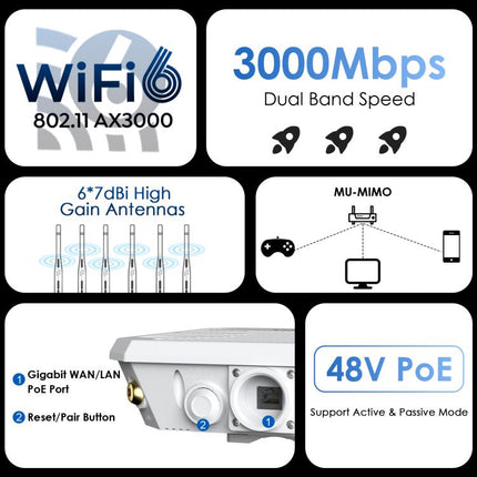 WAVLINK WN588HX3 AX3000 Outdoor WiFi Extender with 6 Antennas Dual Band WiFi Repeater, US Plug, UK Plug, EU Plug, AU Plug