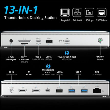 WAVLINK UTD45 96W Charging 8K / 4K Display Thunderbolt 4 Docking Station 13-in-1 Hub, US Plug, UK Plug, EU Plug, AU Plug