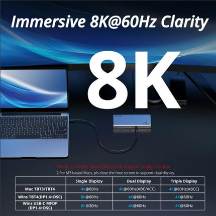WAVLINK UTD45 96W Charging 8K / 4K Display Thunderbolt 4 Docking Station 13-in-1 Hub, US Plug, UK Plug, EU Plug, AU Plug