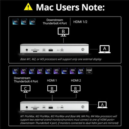 WAVLINK UTD45 96W Charging 8K / 4K Display Thunderbolt 4 Docking Station 13-in-1 Hub, US Plug, UK Plug, EU Plug, AU Plug