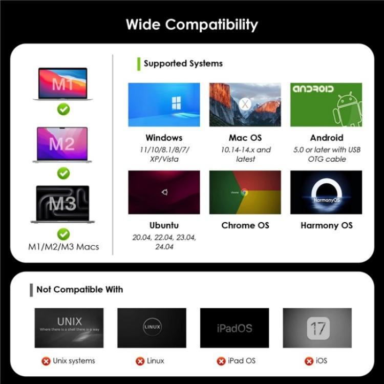 WAVLINK WL-UG69PD13Pro DisplayLink Docking Station 15 in 1 USB-C Hub for MacBook Laptop, UG69PD13Pro