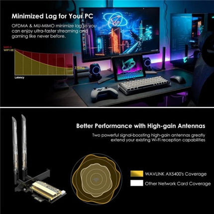 WAVLINK WN675X3-C WiFi 6E Pcie WiFi Network Card Adapter Triple Band AX210 AX5400, WN675X3-C