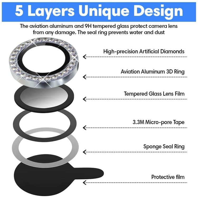 Kalebol Individual Camera Lens Diamond Ring Protector, For Samsung Galaxy Z Fold7 5G, For Samsung Galaxy Z Flip7 5G, For Samsung Galaxy S25 Edge 5G, For Samsung Galaxy A06 5G, For Samsung Galaxy A56 5G, For Samsung Galaxy A26 5G, For Samsung Galaxy A36...