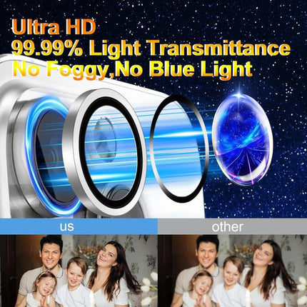 Kalebol No Flicker Ultra-Thin Individual Camera Lens Tempered Glass Film