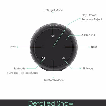 BQ615 PRO Kabelloser HiFi-Stereolautsprecher mit farbenfrohen LEDs, kombiniert Bluetooth + TF-Karten-Player + FM-Radio + AUX + NFC, BQ615 PRO