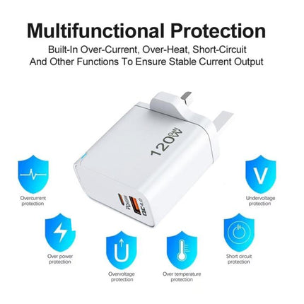 TE-PD65 GaN PD 65W + QC4.0 USB Fully Compatible Protocol Charger for MacBook ，UK Plug