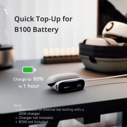 BOBOVR PD100 30W Fast Charging Hub for BOBOVR B100 Battery Pack Expansion Dock Built-in Type-C Cable, PD100