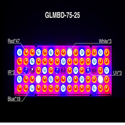 25W 75LEDs Full Spectrum Plant Lighting Fitolampy For Plants Flowers Seedling Cultivation Growing Lamps LED Grow Light  AC85-265V, US, EU