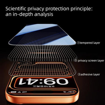 10pcs MOWL Explosion-Proof Anti-Fingerprint Privacy Tempered Glass Film, For iPhone 11 Pro