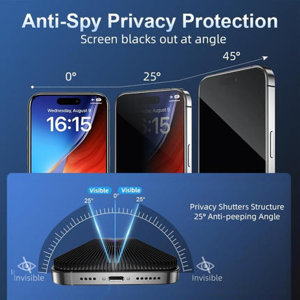25pcs High-Aluminum Full-Coverage Anti-Fingerprint Screen-Printed Privacy Tempered Glass Film, For iPhone 17e / 16e, For iPhone 17 Pro Max, For iPhone 17 Pro, For iPhone 17, For iPhone Air, For iPhone 16 Pro Max, For iPhone 16 Pro, For iPhone 16 Plus  ...