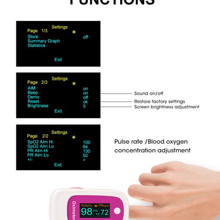 M160 Finger Pulse Oximeter Medical Special
