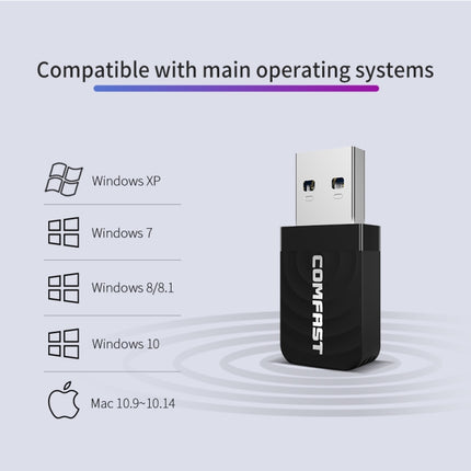 COMFAST CF-812AC USB WiFi Adapter-1300 Mbps USB di Rete Wireless wiFi