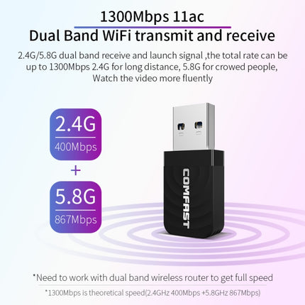 COMFAST CF-812AC USB WiFi Adapter-1300 Mbps USB di Rete Wireless wiFi