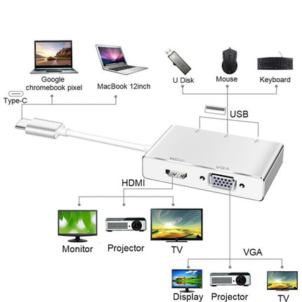 USB C to HDMI VGA USB Hub Adapter 5 in 1 USB 3.1 Converter for Laptop for MacBook,ChromeBook Pixel,Huawei MateBook, HDMI+VGA+3xUSB3.0 to Type-C