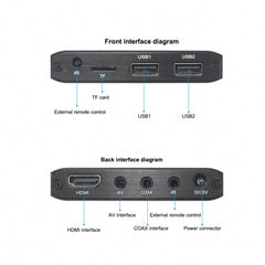 4K HD Player Single AD, US, EU, UK