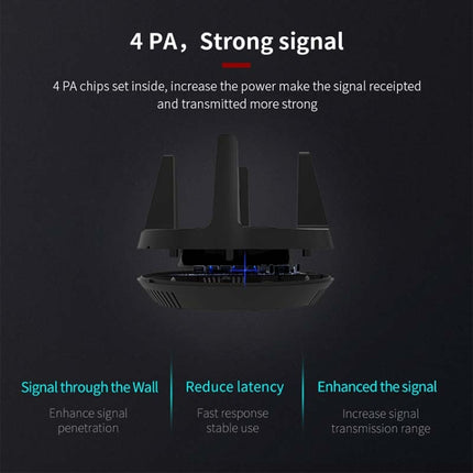 Comfast CF-958AC High Power PA Wifi Adapter 1900Mbps Gigabit E-Sports Network Card 2.4Ghz+5.8Ghz USB 3.0 PC Lan Dongle Receiver