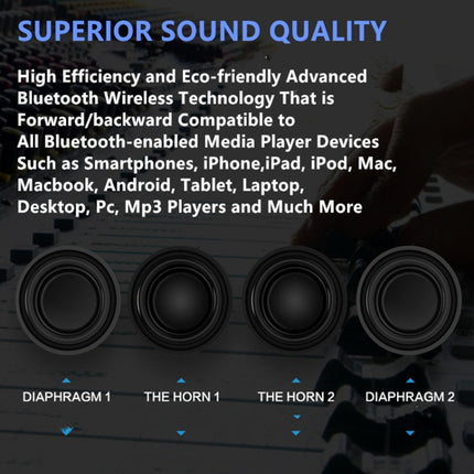 Newrixing NR5017 LED Bluetooth Portable Speaker TWS Connection Loudspeaker Sound System 10W Stereo Surround Speaker