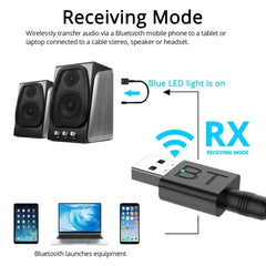 Receptor y amplificador de audio con Bluetooth BT005 5.0 USB, altavoz, adaptador de memoria estéreo inalámbrico para coche