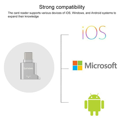 Lenovo D201 Type-C To TF Card Reader