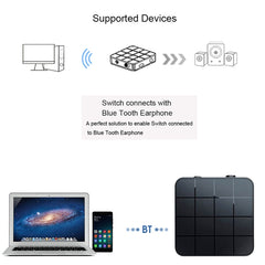 B32 2 in 1 Bluetooth 5.0 TV Computer Wireless Audio Bluetooth Adapter Bluetooth Transmitter Receiver, B32