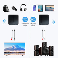 B32 2 in 1 Bluetooth 5.0 TV Computer Wireless Audio Bluetooth Adapter Bluetooth Transmitter Receiver, B32