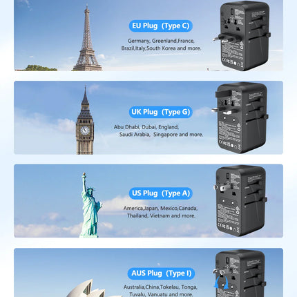 LENCENT 65W/100W GaN International Travel Adapter with 2USB 3 Type C GaN Fast Charging Adapter with EU AU US UK Plug for Travel