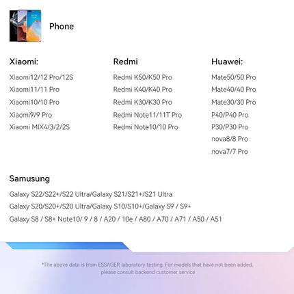 Essager 100W USB Type C To USB C Cable 5A PD Fast Charging Cable Type C Wire For Xiaomi Samsung Huawei Oppo Oneplus Macbook iPad