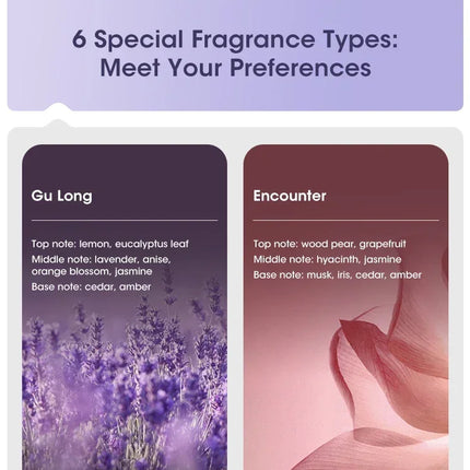 Mini Aroma Diffuser USB Plant Essential Oil Diffuser Home Car Aromatherapy Machine Toilet Office Air Purification Nebulizer