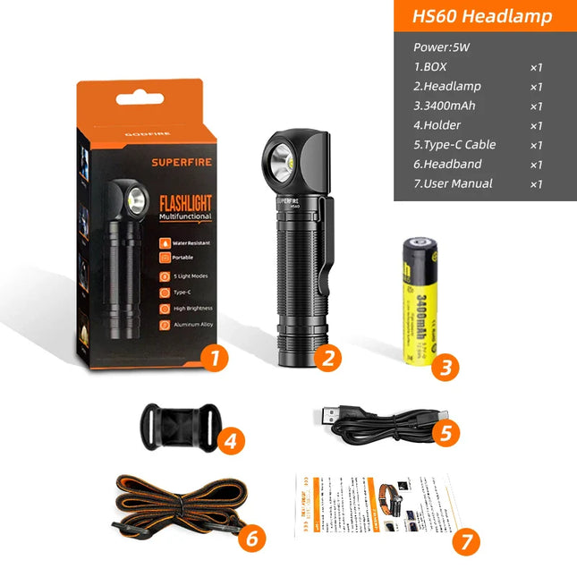 New SUPERFIRE TH04 LED Headlamp Type C Rechargeable 90° Headlight 18650 Flashlight with Indicator Magnet Tail, Head Flashlight
