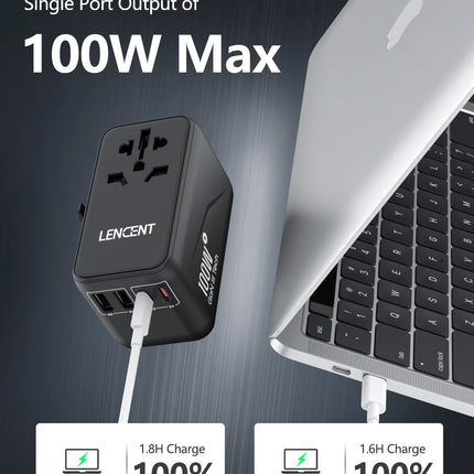 LENCENT 65W/100W GaN International Travel Adapter with 2USB 3 Type C GaN Fast Charging Adapter with EU AU US UK Plug for Travel