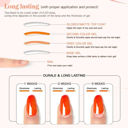 MEET ACROSS 8Pcs/Set Gel Nail Polish Set for All Season Neon Marcaron Green Red Series UV Gel Varnish Manicure Kit Nail Supplies