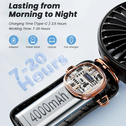 coldsky Portable Handheld Fan 4000mAh Battery Operated Fan 5 Speed with LED Display Handheld/Neck/Desk 3 in 1 Personal Small Fan