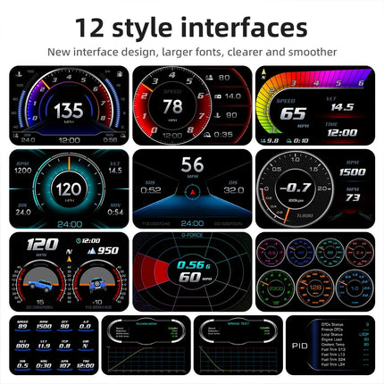 OBD + GPS HUD P24 Car OBD Head Up Display HUD on Board Computer Digital Speedometer Water Temp Fuel Consumption Slope Meter