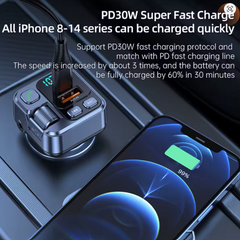 Car Bluetooth FM Transmitter with USB Receiver, U Disk Reader, PD 20W Fast Charging, Digital Display Car Adapter for Mobile Phones
