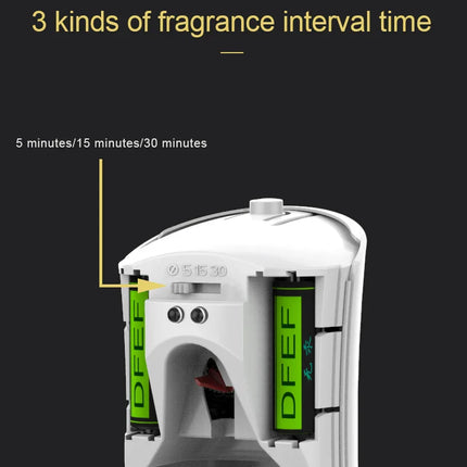 Aerosol Dispenser Air Freshener Fragrance Aerosol Spray Dispenser Car Household Wall-mounted Automatic Adjustable Aroma Diffuser