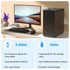 1300Mbps USB3.0 Wifi Adapter 2.4G&5GHz Dual Band 802.11AC Wireless Network Card WiFi Antenna Wifi Receiver For Laptop Desktop PC