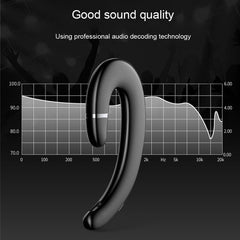 ET Bluetooth Earphone Wireless Headset Handsfree Ear Hook Waterproof Noise Reduction Earphone with Mic for Android IPhone