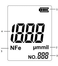 SNDWAY High-precision Car Paint Finish Coating Thickness Gauge Paint Measuring Instrument, SW6310A Standard Edition, SW6310B Upgrade Edition