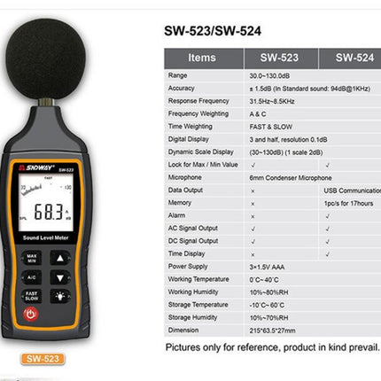 SNDWAY Handheld High Precision Noise Decibel Meter, SW523, SW524(Storage+USB Communication)