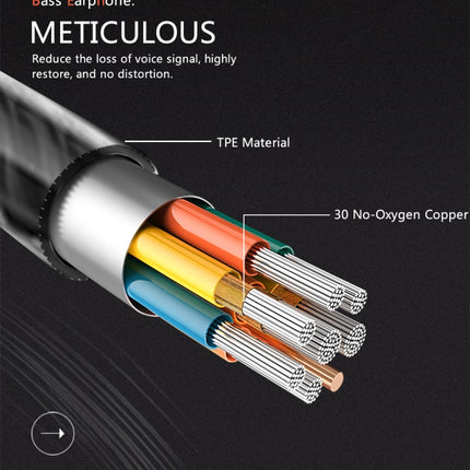 PTM D31 Earphone Stereo Bass Eardphones with Mic Handsfree Sport Gaming Eardphones for Mobile Phones Samsung Xiaomi