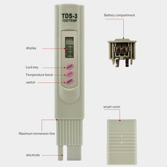 Digital TDS Meter Tester Filter Water Quality Purity Tester Drinking Water Minerals Testing Tool