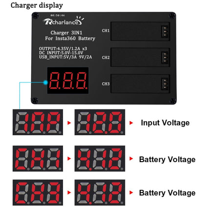 Micro USB 3 PCS Battery Charger for Insta360 ONE X Panoramic Camera, Eu Plug, Us Plug