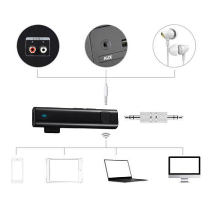 Intelligent Voice Translation Stereo Headset Supports TF Card Bluetooth Receiver