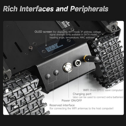 Waveshare 24019 Flexible And Expandable Off-Road Tracked UGV, Multiple Hosts Support, With External Rails and ESP32 Slave Computer, Waveshare 24019